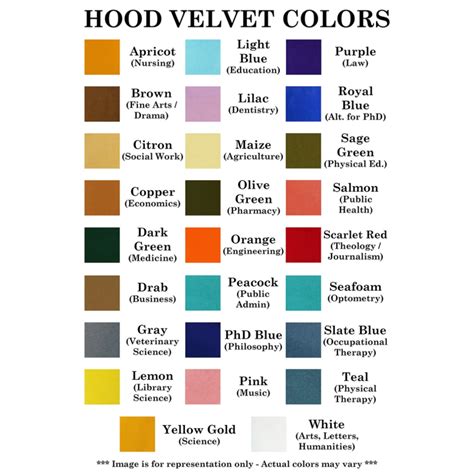 Tassel and Hood Color .